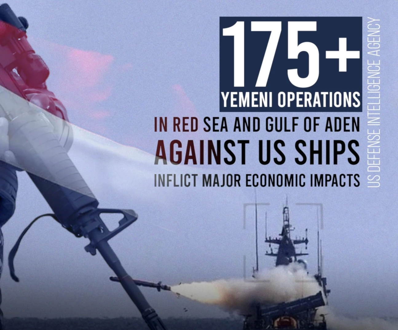 175+ Yemeni operations in Red Sea and Gulf of Aden against US ships inflict major economic impacts