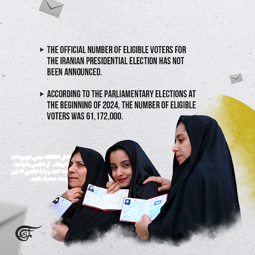 What You Need to Know About the Presidential Elections in Iran