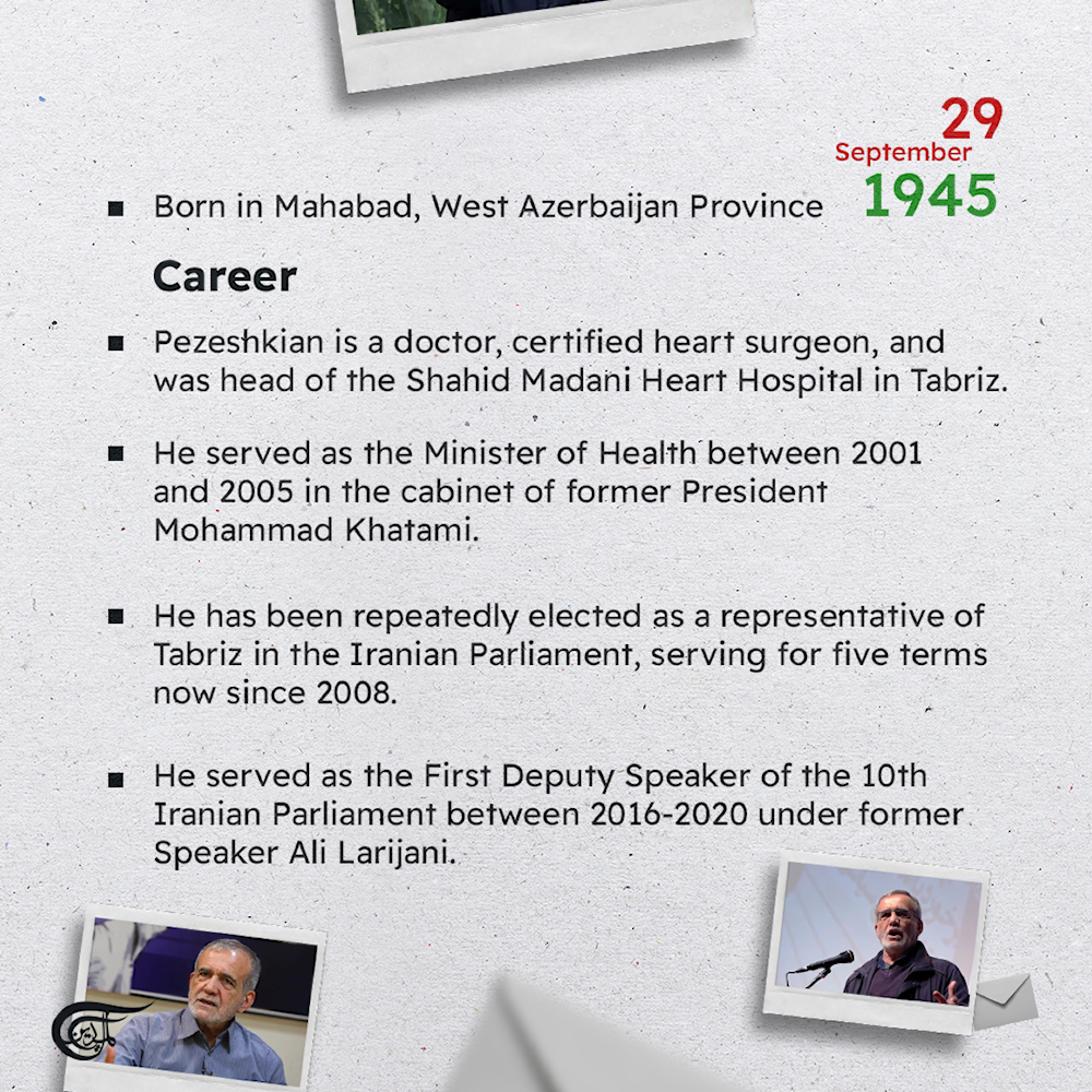 Iran’s Presidential candidate: Masoud Pezeshkian; Who is he?