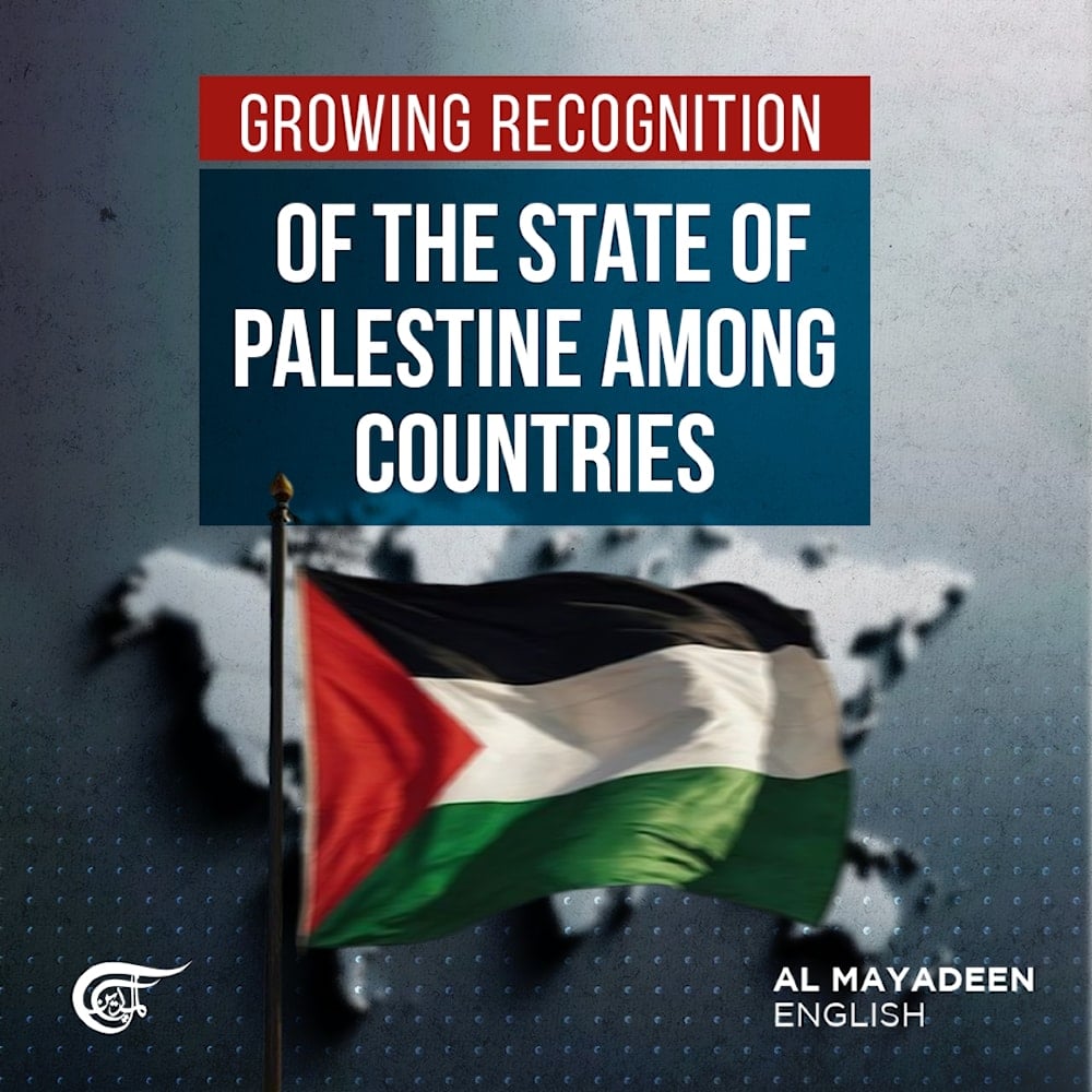 Growing recognition of the State of Palestine among countries 