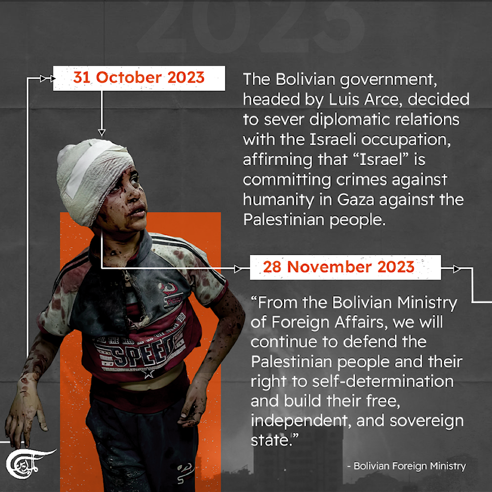 Bolivia's support for Palestine since October 7