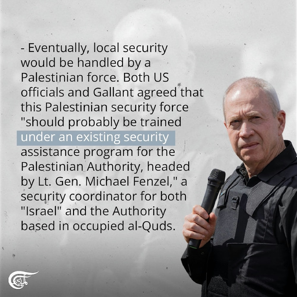 Israeli Security Minister Yoav Gallant's detailed plan for postwar transition in Gaza