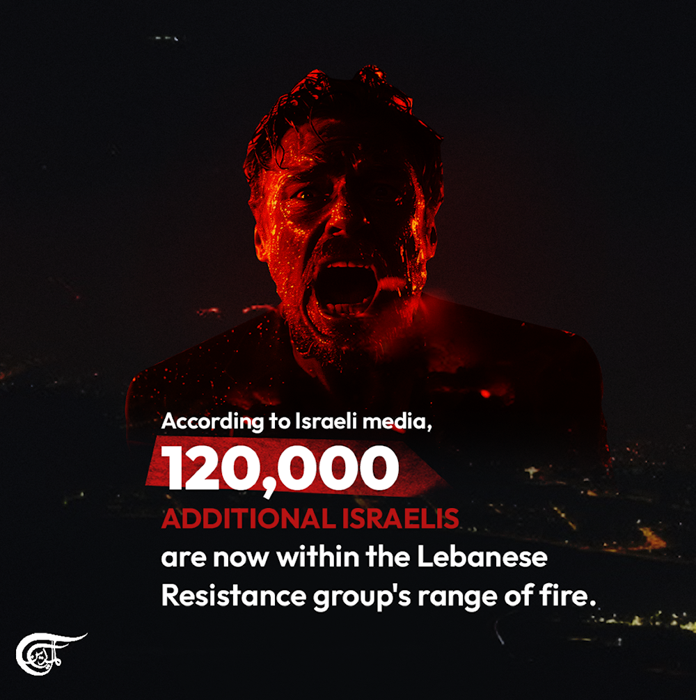 Lebanese Resistance operations set Israeli settlements on fire