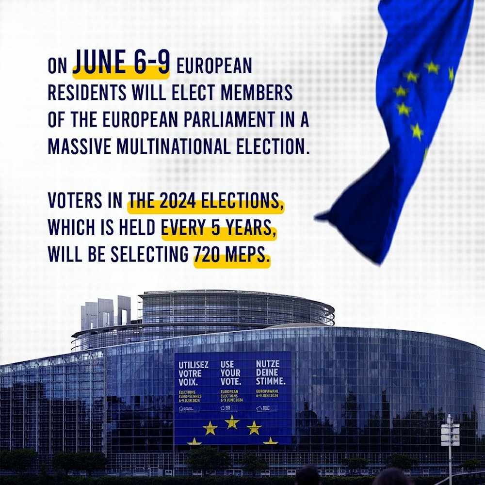 Your guide to the EU Parliament election