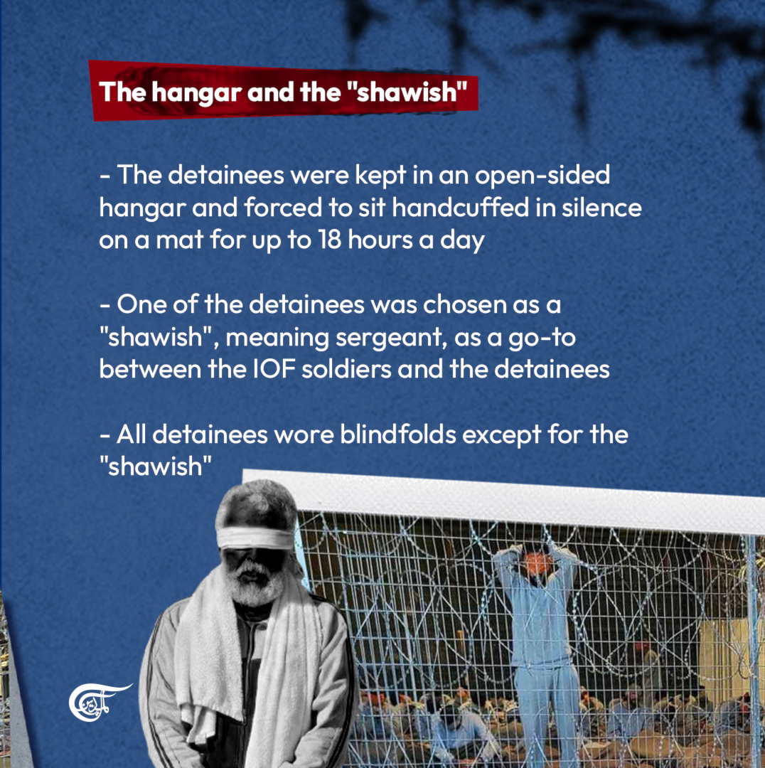 The Horrors Of The Israeli Sde Teiman Detention Center | Al Mayadeen ...