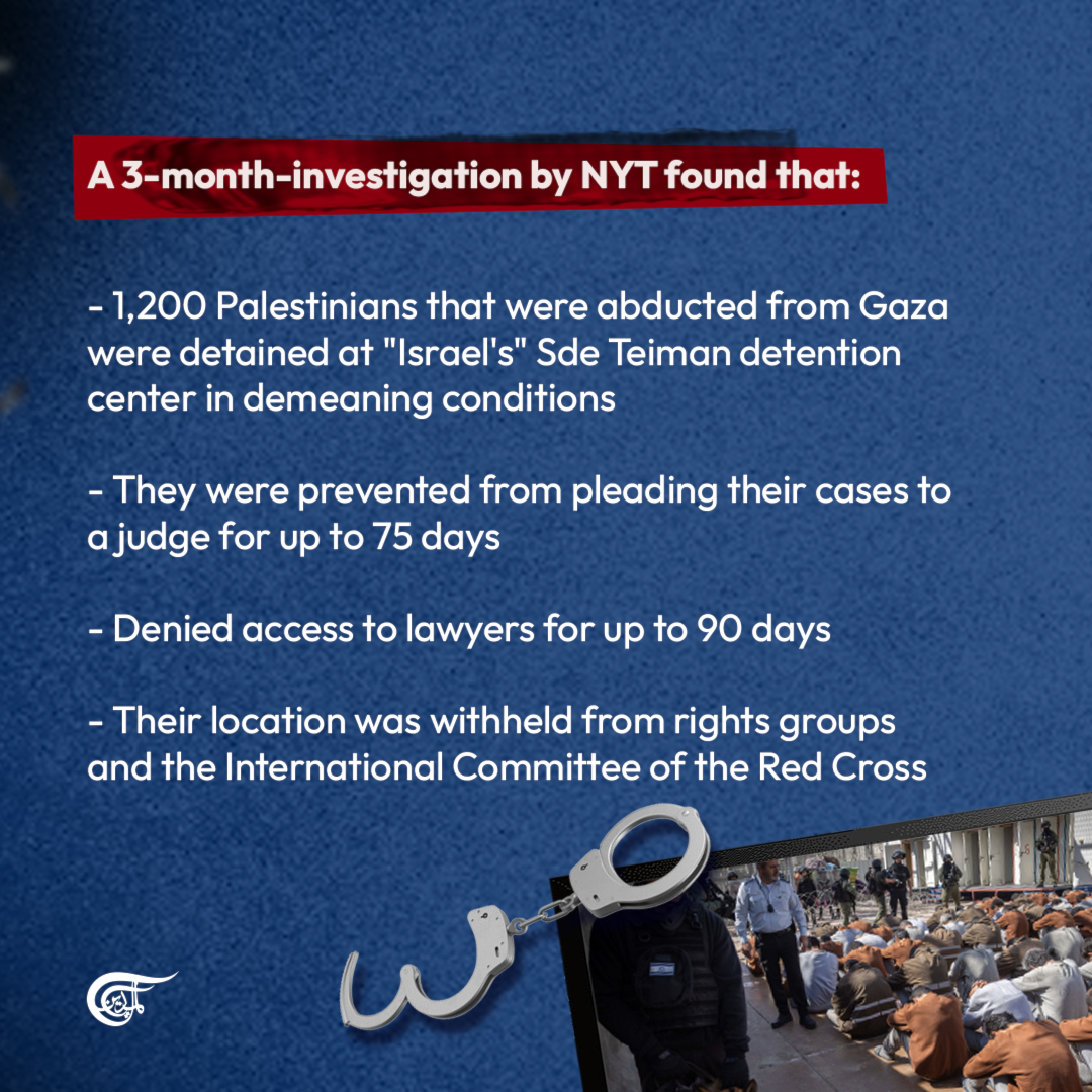 The Horrors Of The Israeli Sde Teiman Detention Center | Al Mayadeen ...