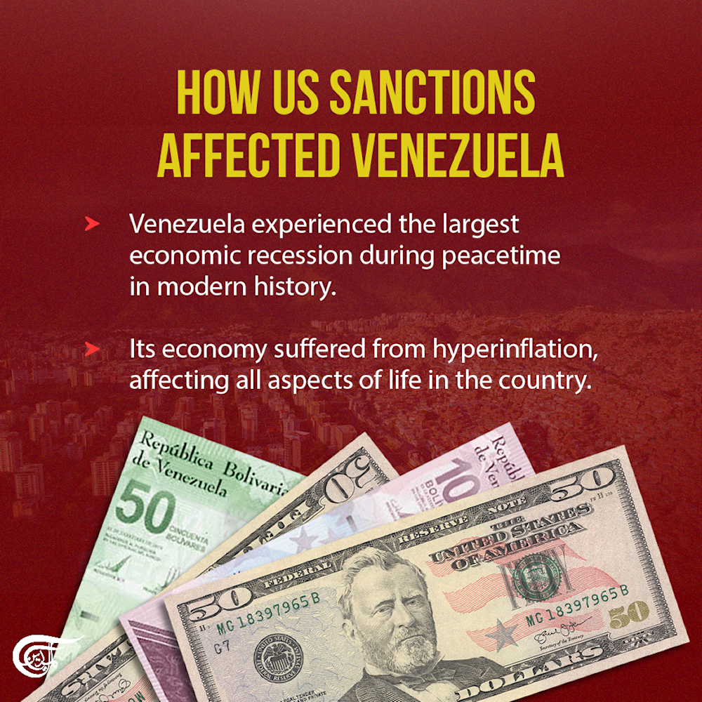 Venezuela against US sanctions and hegemony