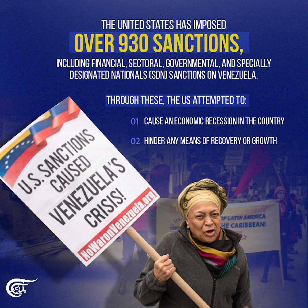 Venezuela against US sanctions and hegemony