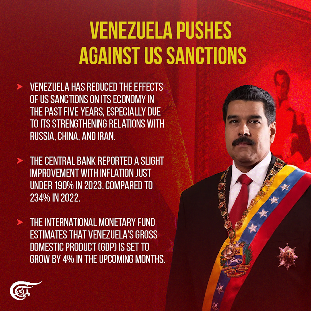 Venezuela against US sanctions and hegemony