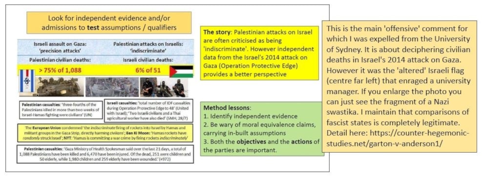 Image 5: The Gaza Graphic