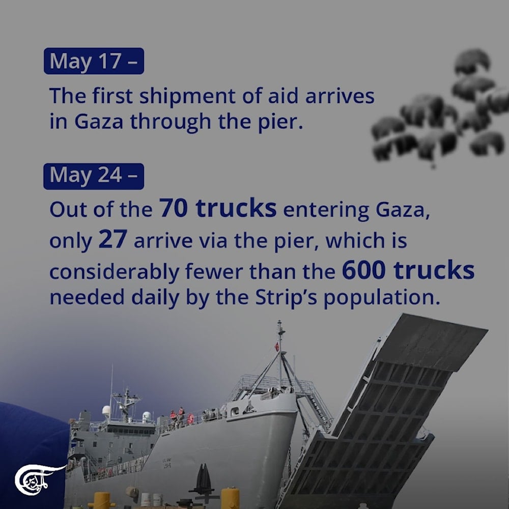 Timeline of the failed US pier in Gaza