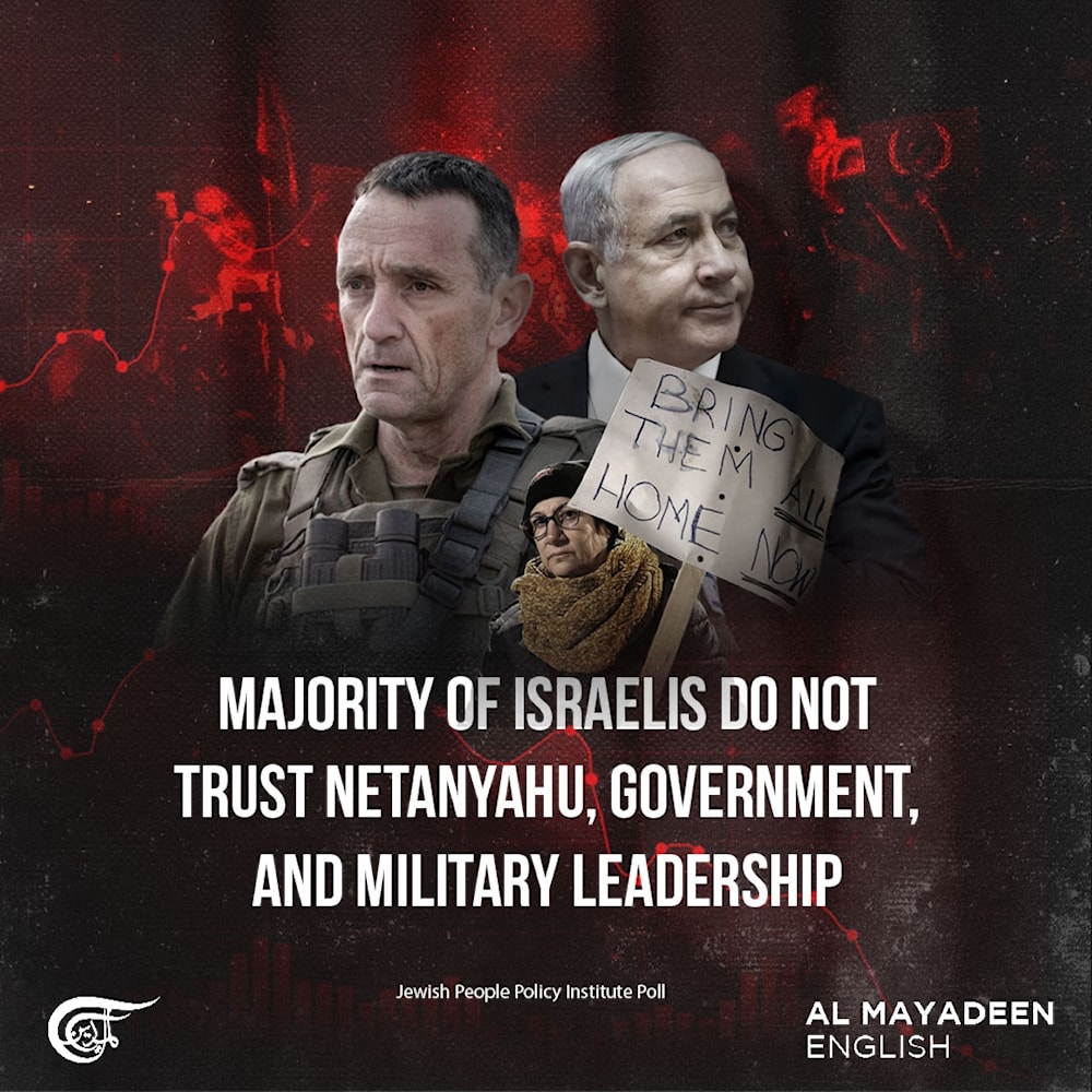 Majority of Israelis do not trust Netanyahu, government, and military leadership