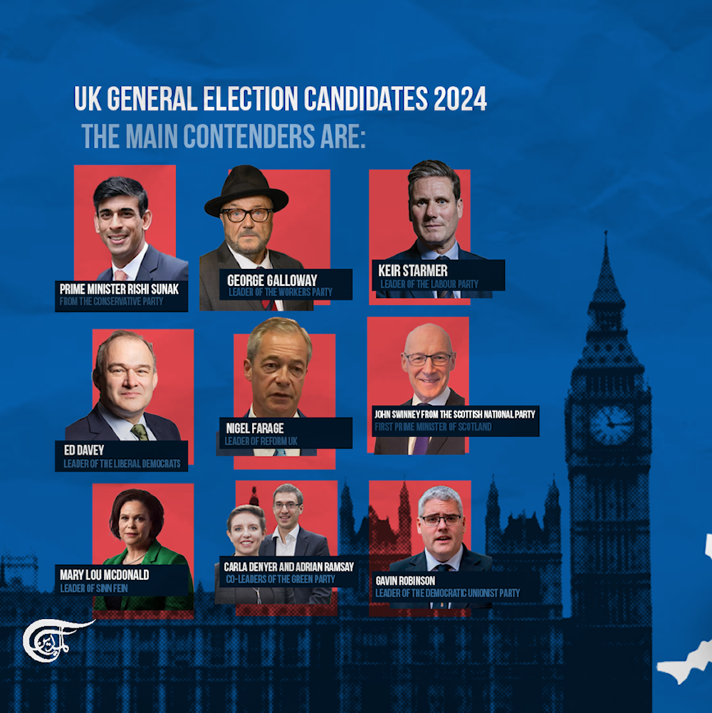 UK General Election 2024: What you need to know