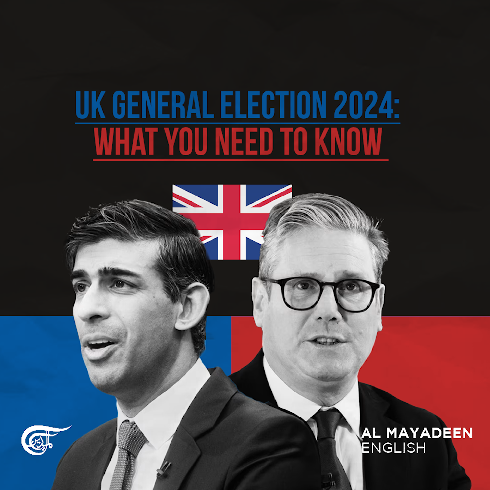 UK General Election 2024: What you need to know