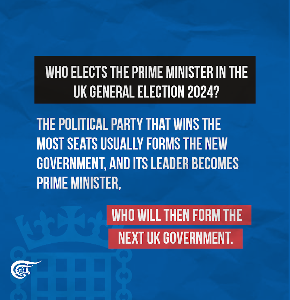 UK General Election 2024: What you need to know