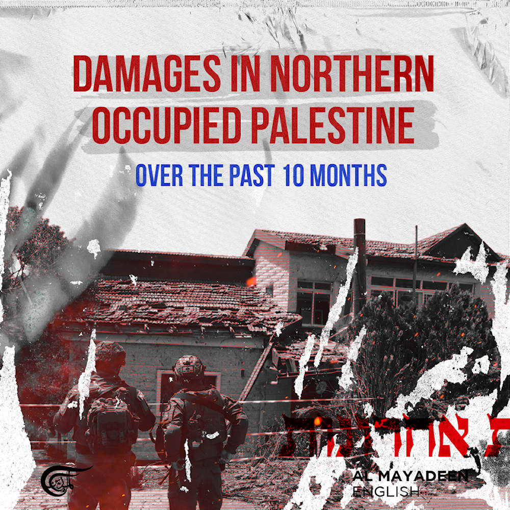 Damages in Northern Occupied Palestine over the past 10 months