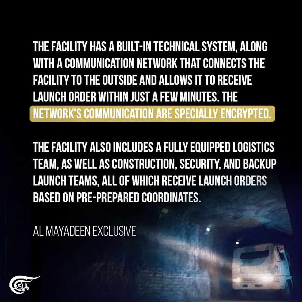 Imad 4 Facility: Analysis of the new video published by Hezbollah