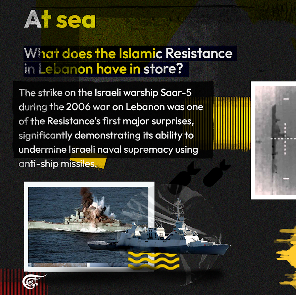 Hezbollah's strategic deterrence: Land... Air... Sea