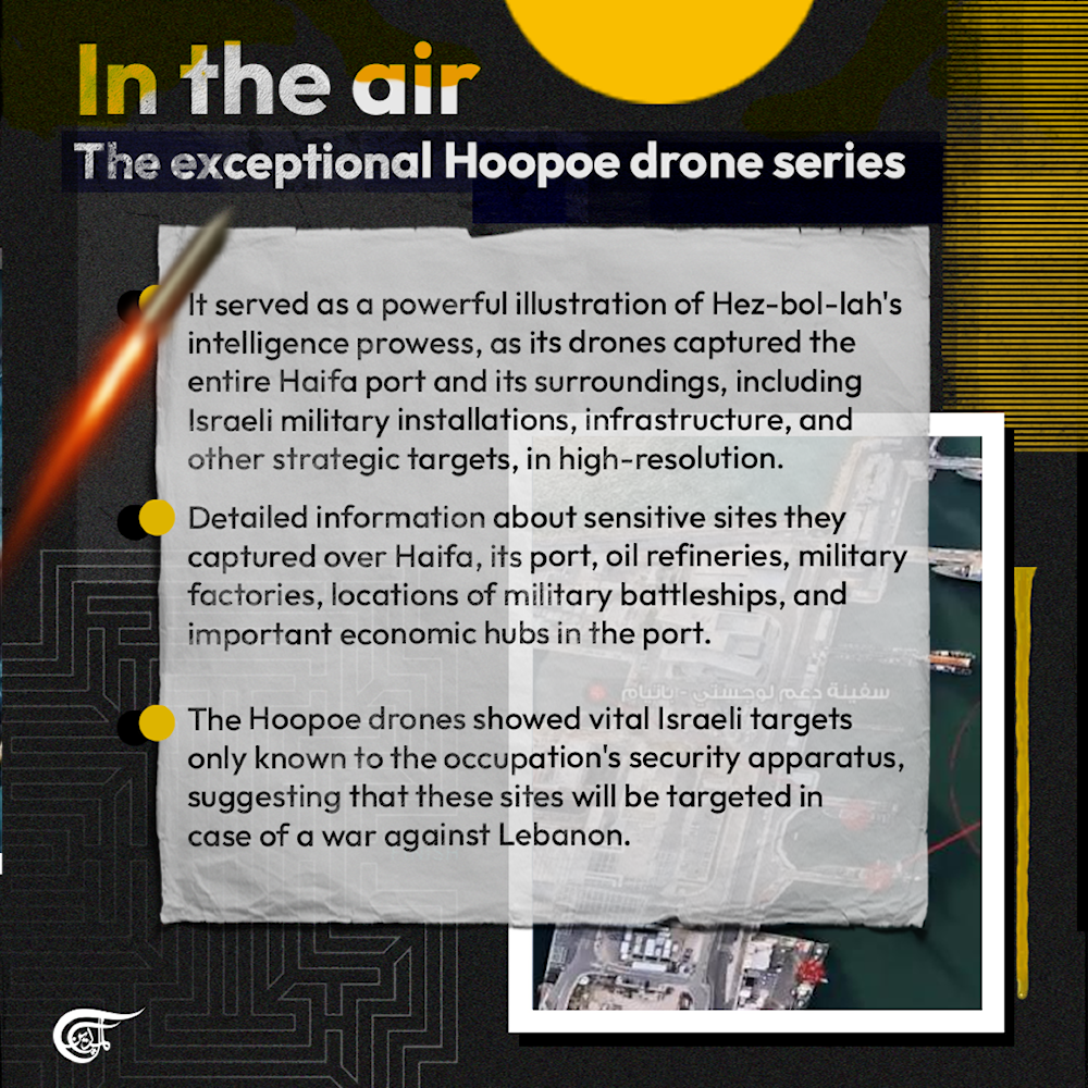 Hezbollah's strategic deterrence: Land... Air... Sea