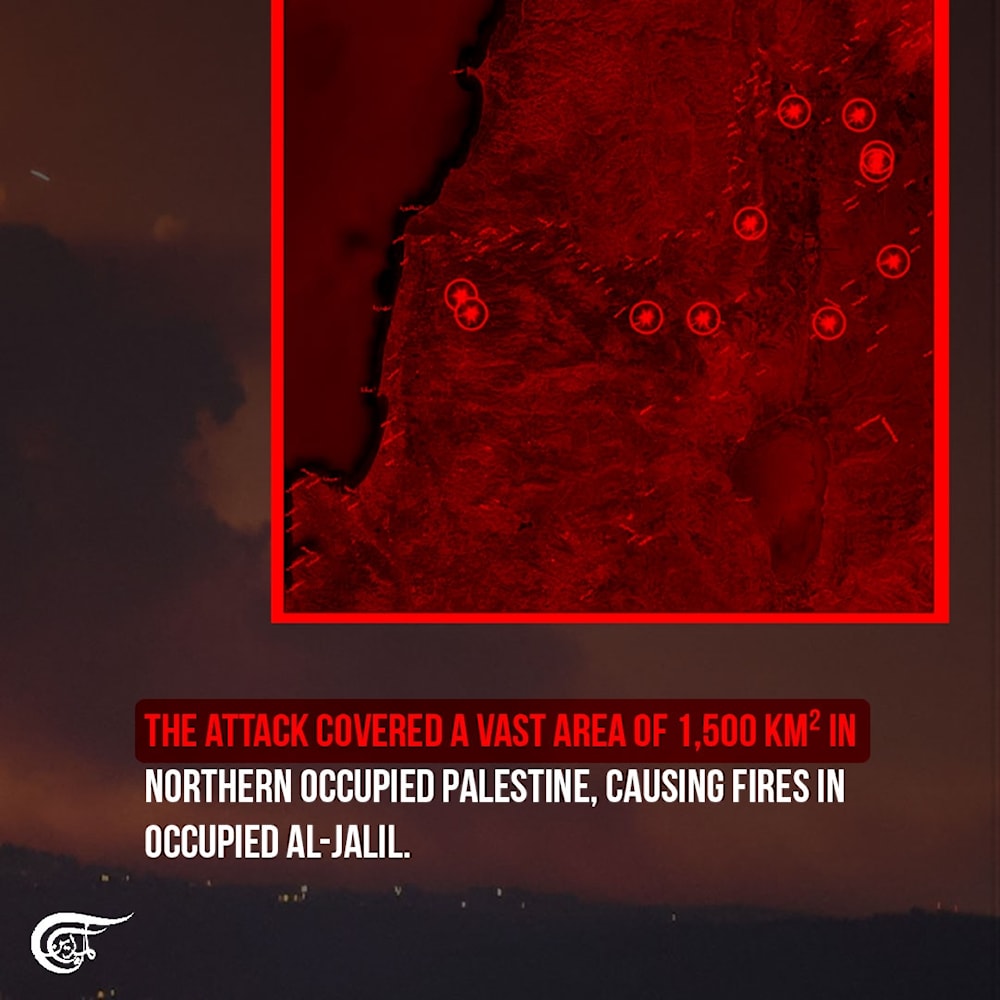 Hezbollah retaliates: Drone strikes, over 320 rockets hit Israeli military targets