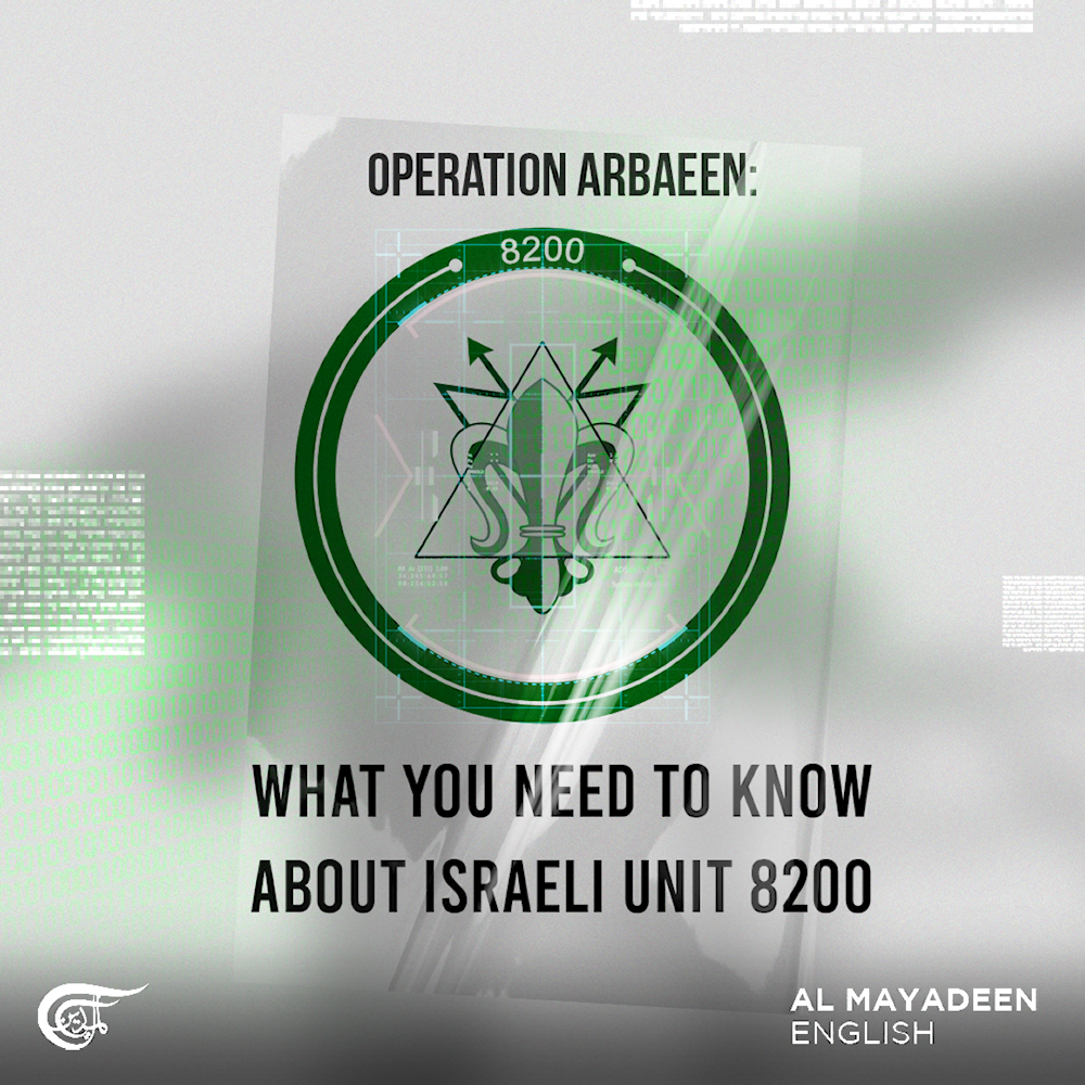 Operation Arbaeen: What you need to know about Israeli Unit 8200