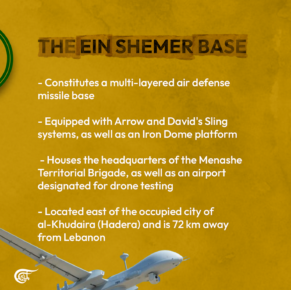 Hezbollah targets Glilot, Ein Shemer bases in Operation Arbaeen- Key information