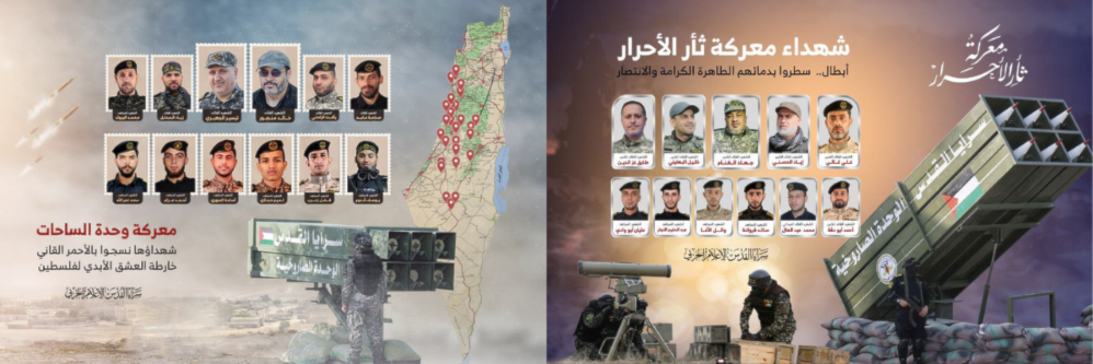 How the Axis of Resistance overcomes Israeli assassinations