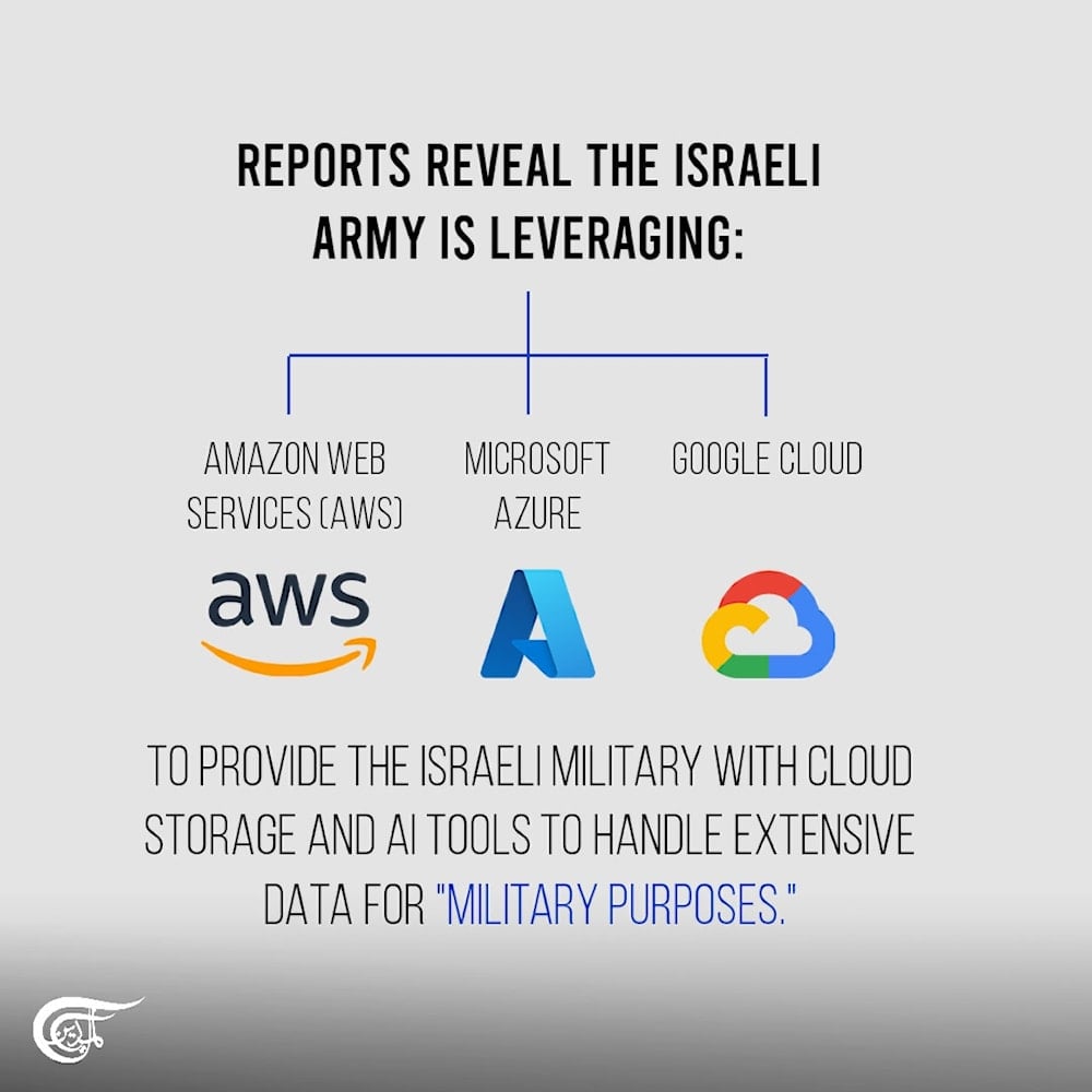 The Israeli military is using major tech giants for its operations in Gaza