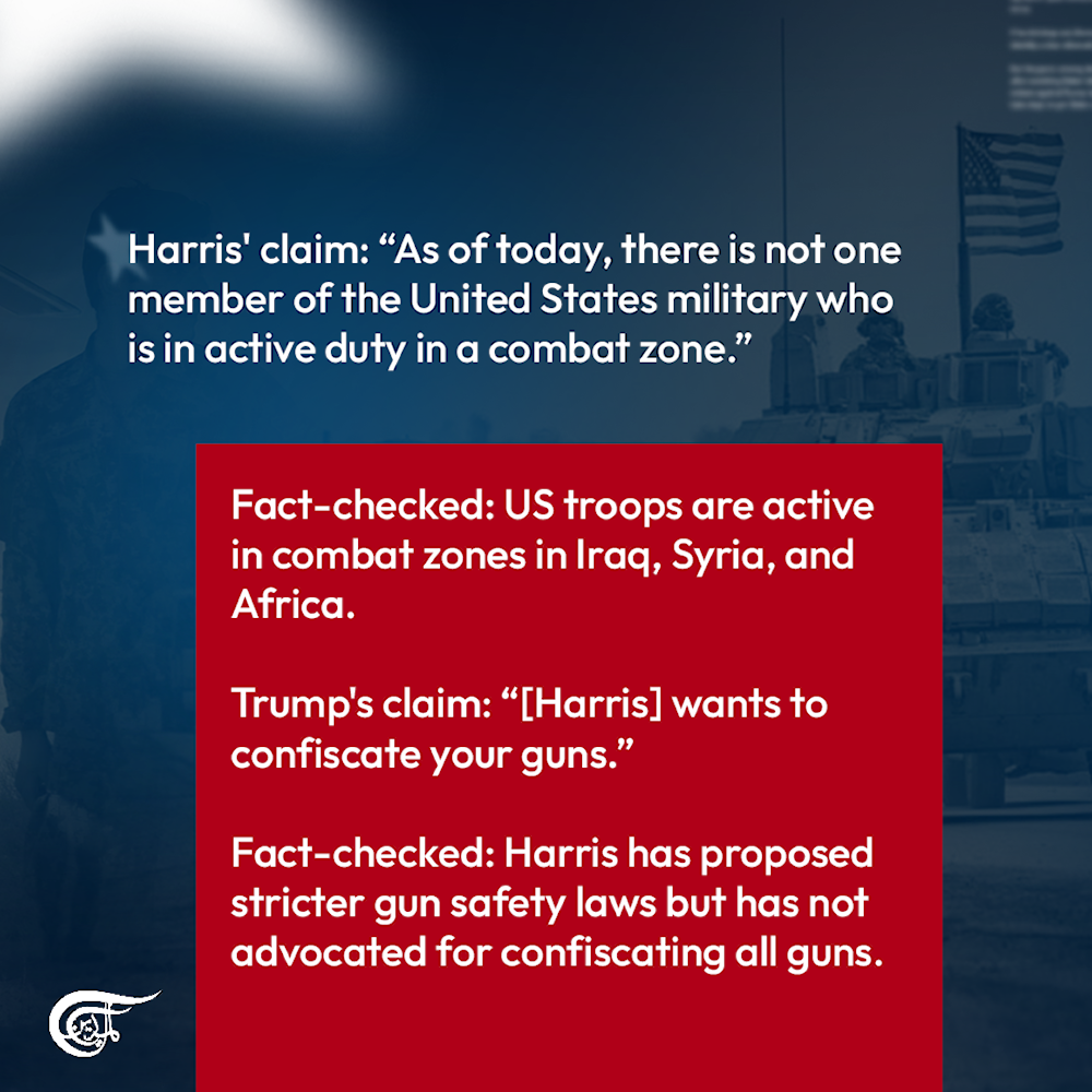 Trump-Harris presidential debate fact-checked 