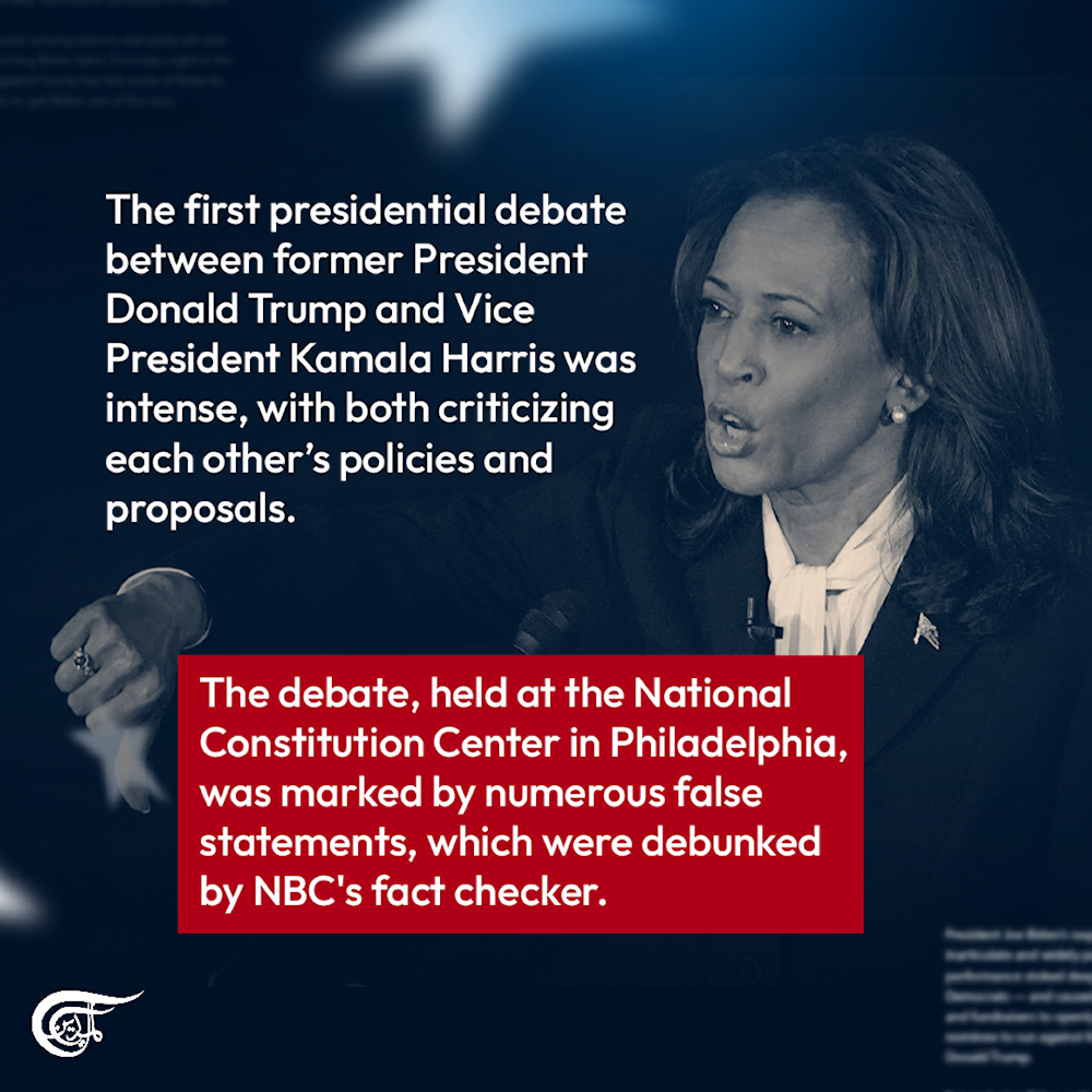 Trump-Harris presidential debate fact-checked 