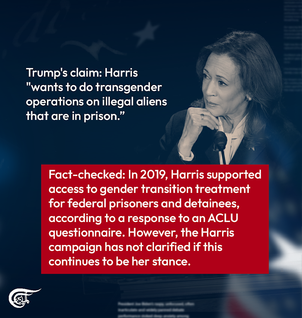 Trump-Harris presidential debate fact-checked 