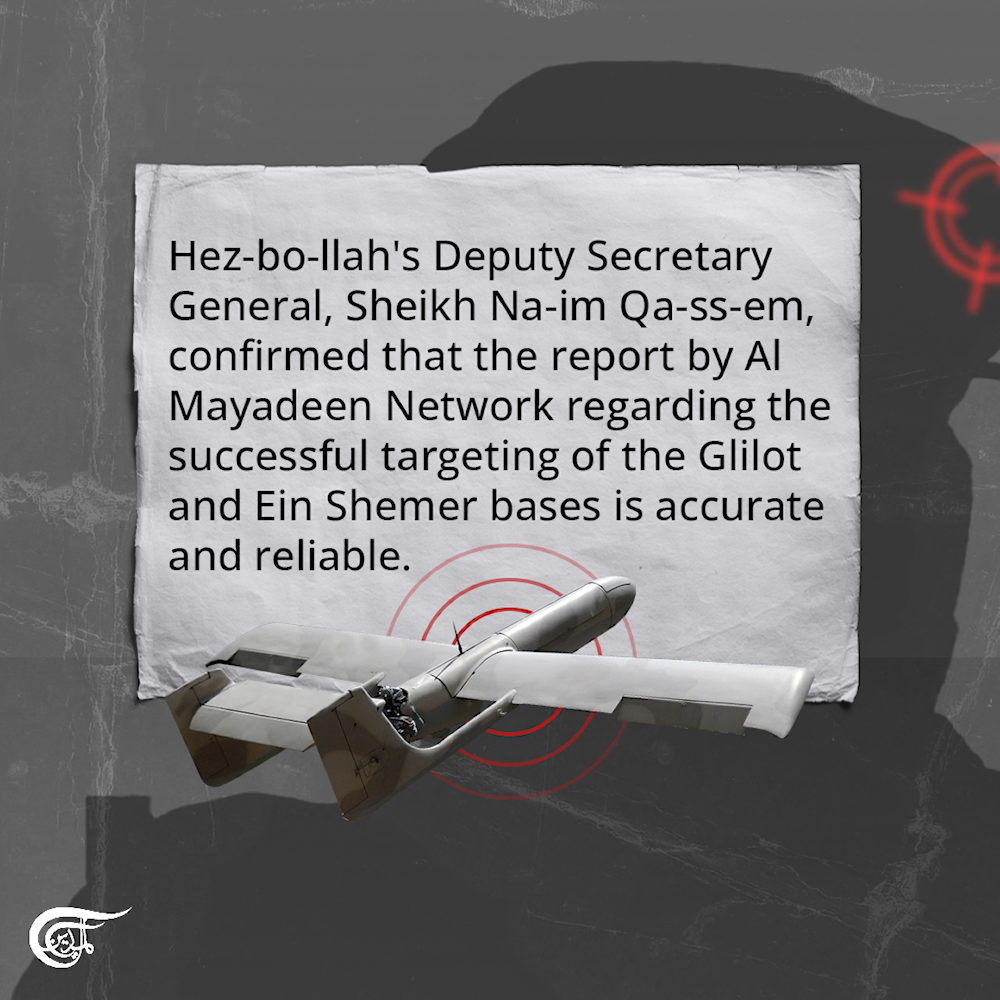 Al Mayadeen report on Hezbollah's attacks on Israeli sites confirmed 'accurate'