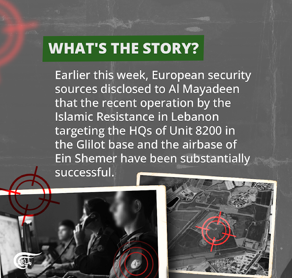 Al Mayadeen report on Hezbollah's attacks on Israeli sites confirmed 'accurate'