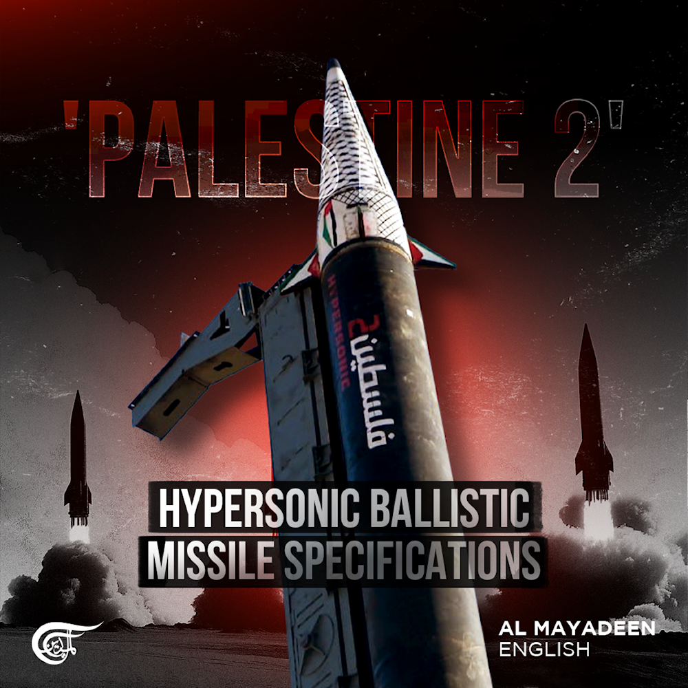 'Palestine 2' hypersonic ballistic missile specifications