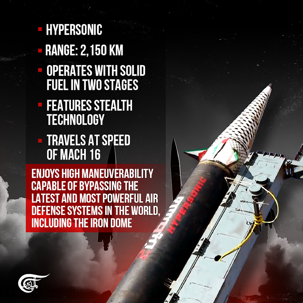 'Palestine 2' hypersonic ballistic missile specifications