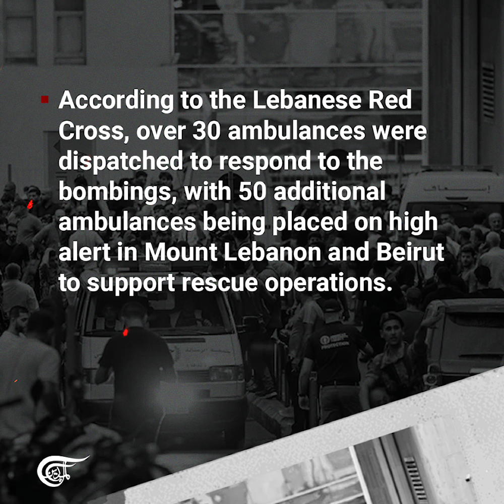 Israeli attack in Lebanon injures over 2,750, Hezbollah vows retaliation