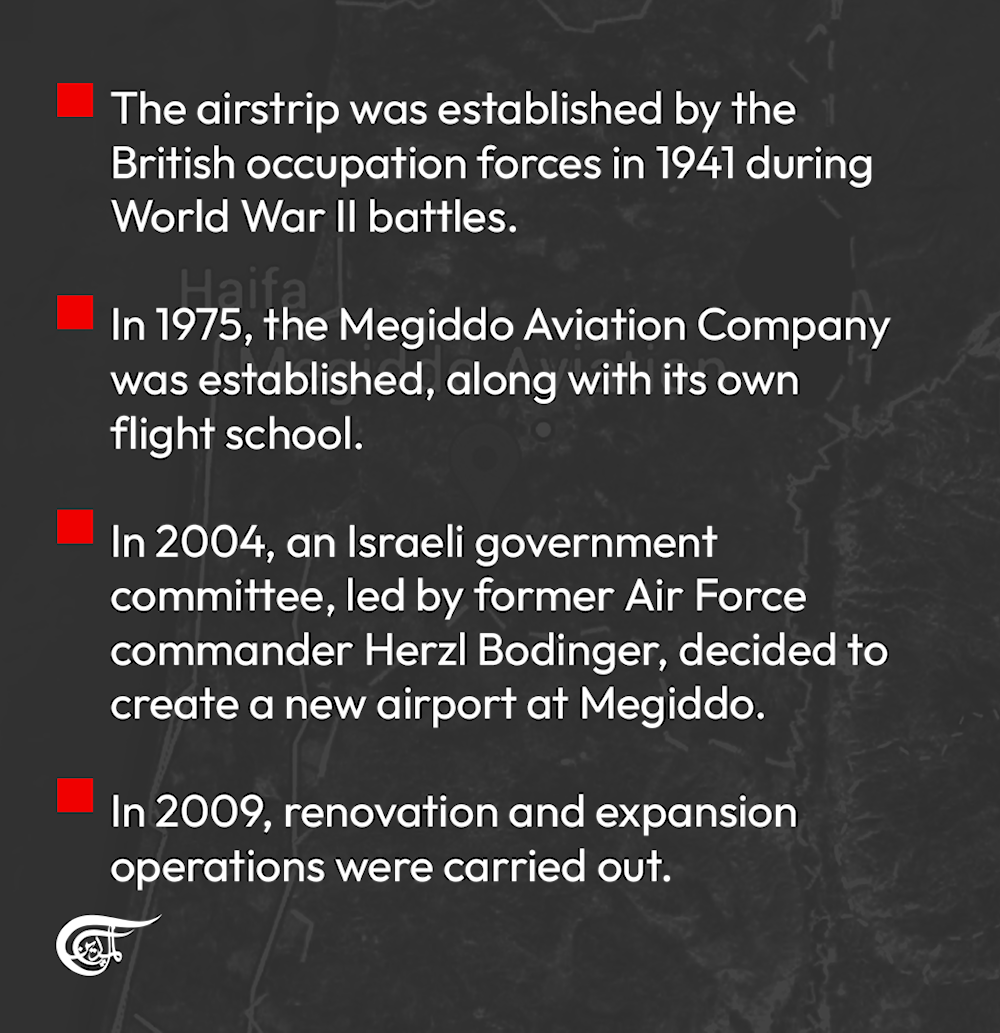 Megiddo Military Airport significance