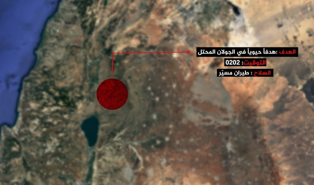 The Resistance in Iraq highlights the site of its target in the occupied Syrian Golan (Military Media)