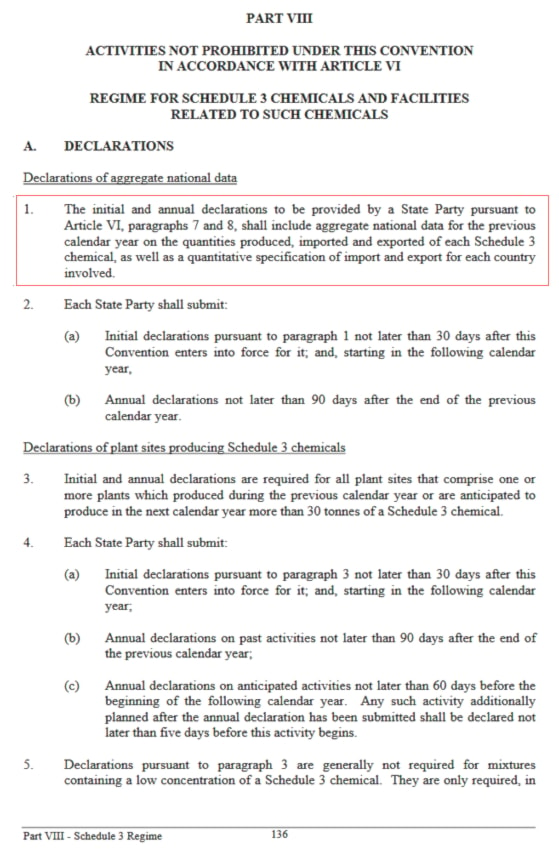 Triethanolamine is to be declared on an annual basis due to Part VIII of the CWC Verification Annex