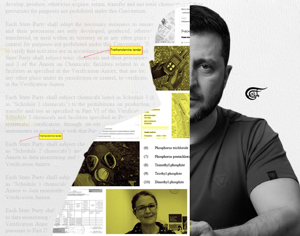  Has Ukraine notified the OPCW of the large amounts of triethanolamine listed in CWC Schedule 3, whose stockpile has been replenished in Ukraine since 2022 by an unknown supplier? (Al Mayadeen English; Illustrated by Batoul Chamas)