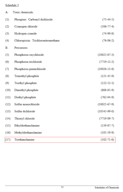 List of CWC Schedule 3 substances