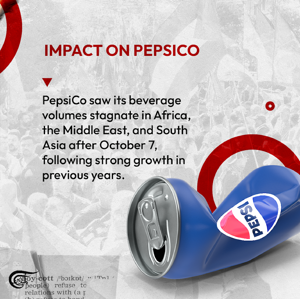 Local sodas surge as Middle East shuns Coke, Pepsi over Gaza