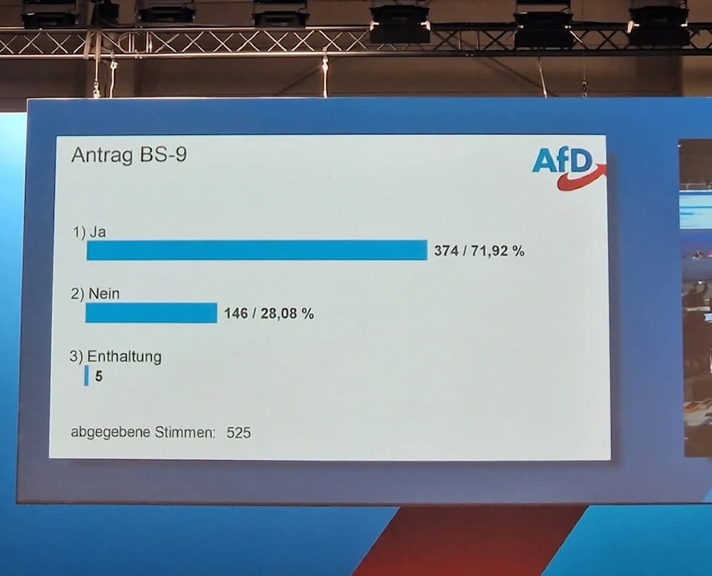 A board displays the votes of AfD party members. (@schwarzer_soren)