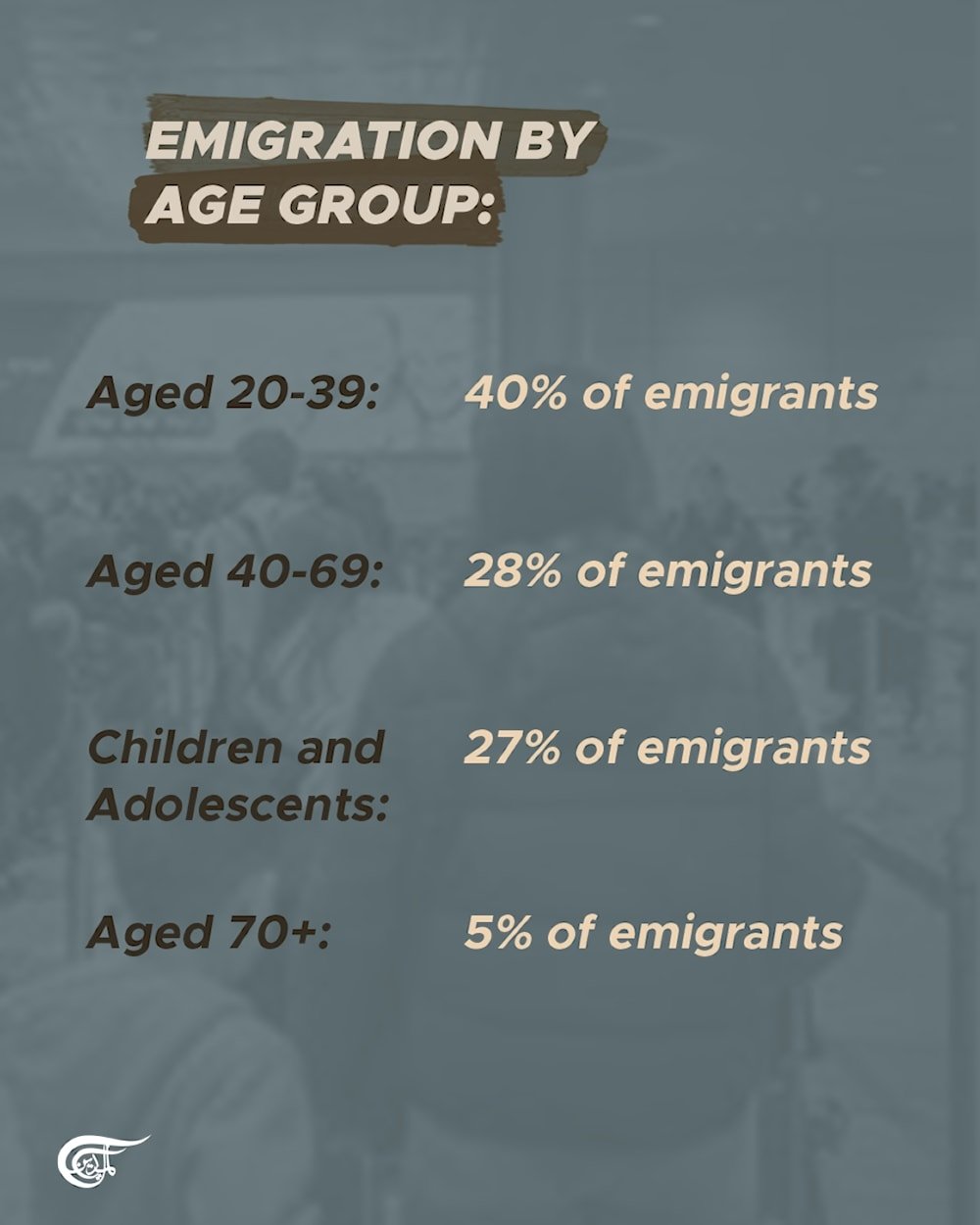 Tel Aviv leads mass emigration in 2024