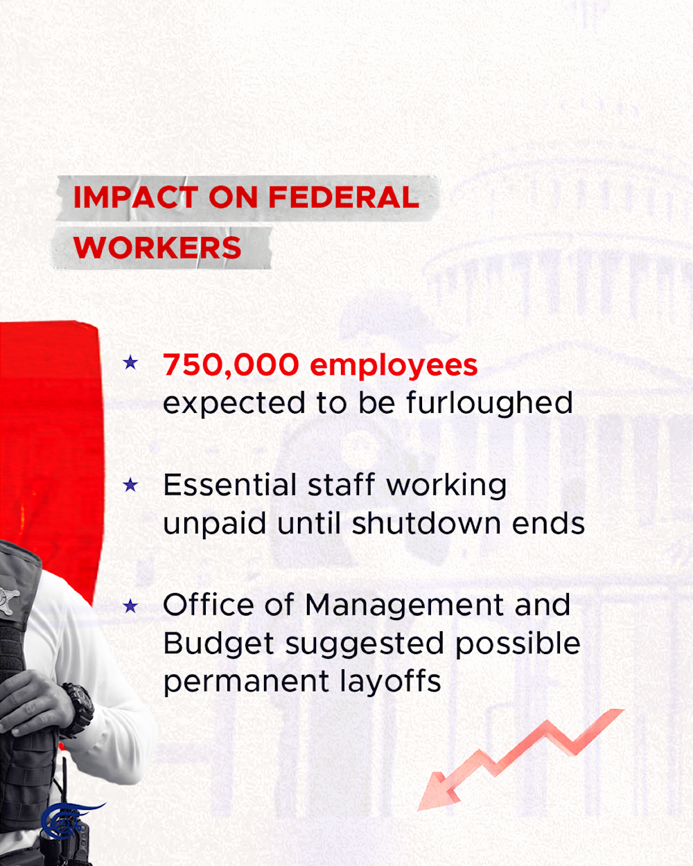 US government has shut down, what happens next?