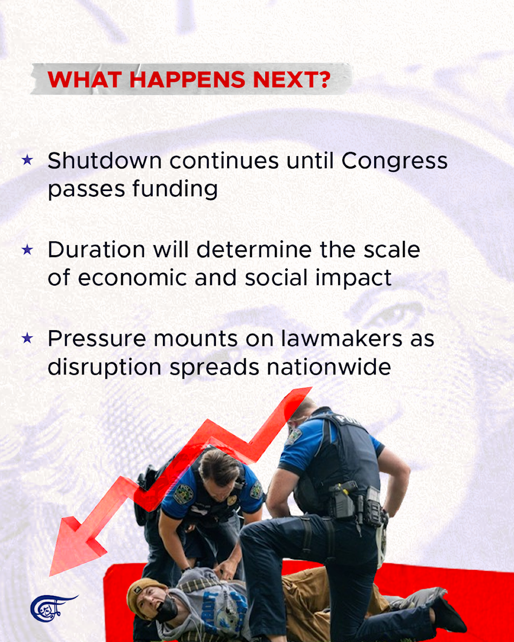 US government has shut down, what happens next?