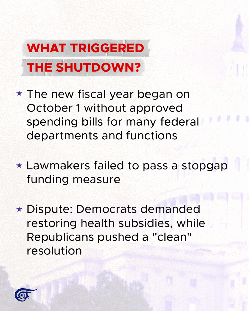 US government has shut down, what happens next?