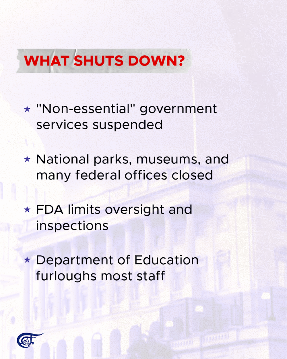 US government has shut down, what happens next?