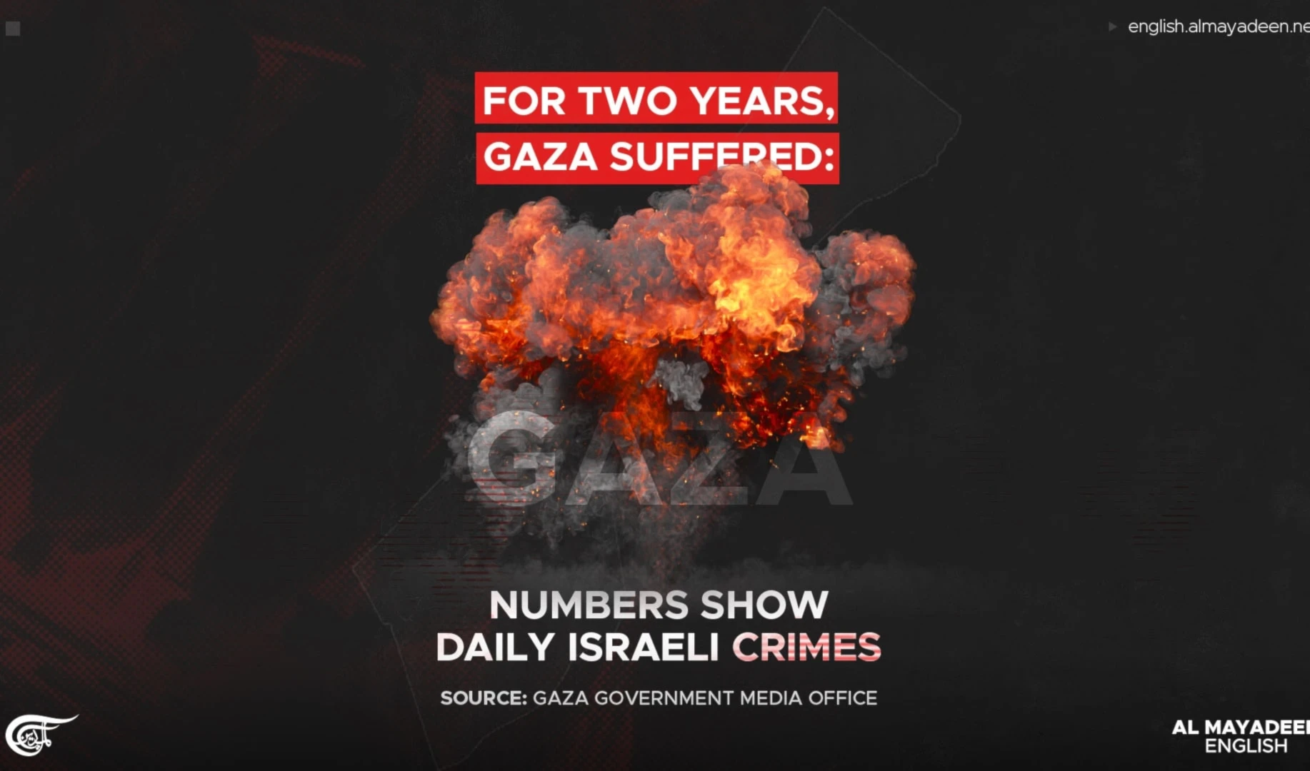 For two years, Gaza suffered: Numbers show daily Israeli crimes: Gaza Government Media Office