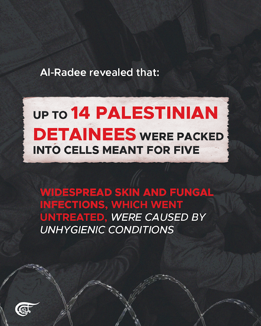 Freed Palestinian detainees recount how 'Israel' tortured them until the very end: The Guardian